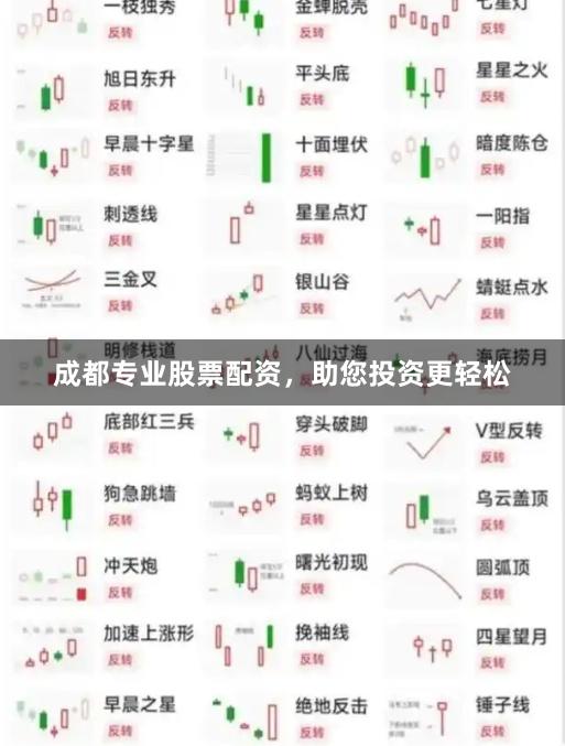 成都专业股票配资，助您投资更轻松