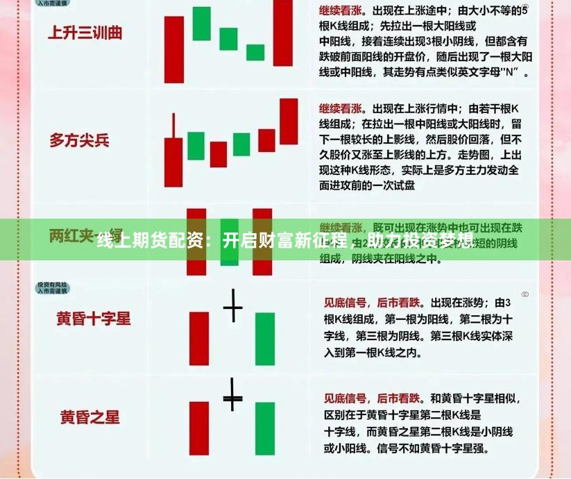 线上期货配资：开启财富新征程，助力投资梦想