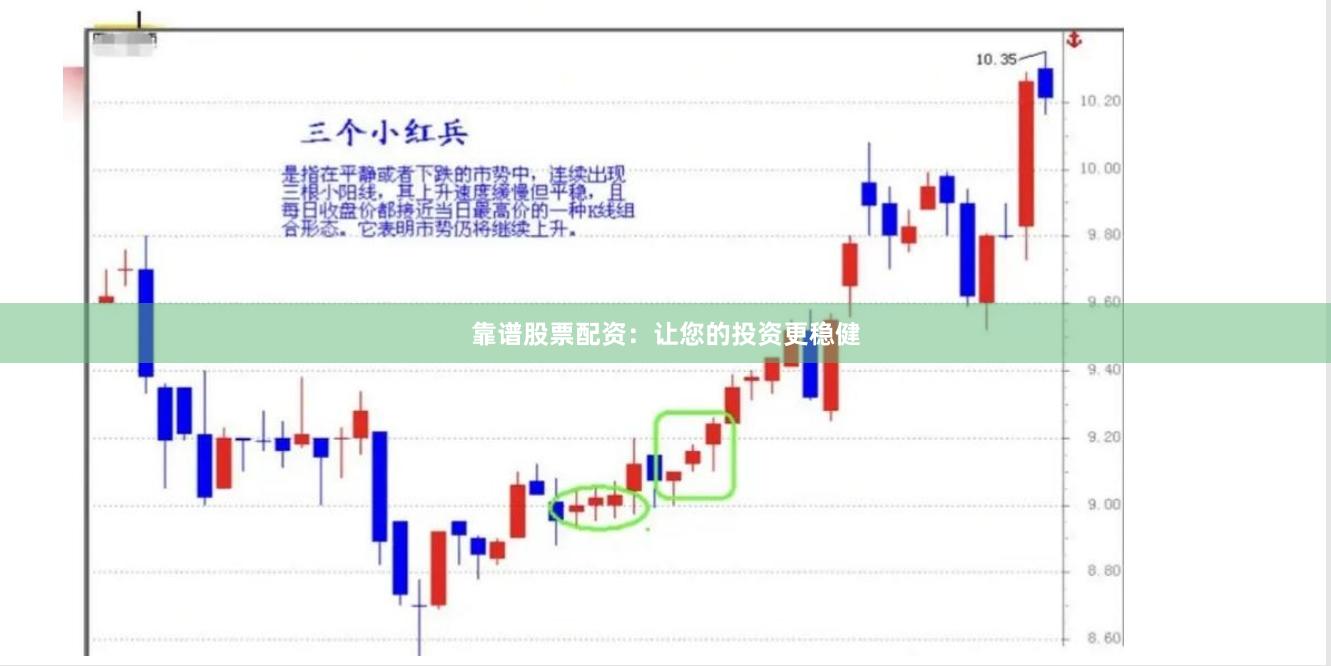 靠谱股票配资：让您的投资更稳健