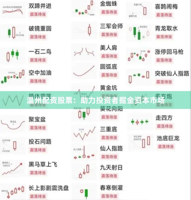 温州配资股票：助力投资者掘金资本市场