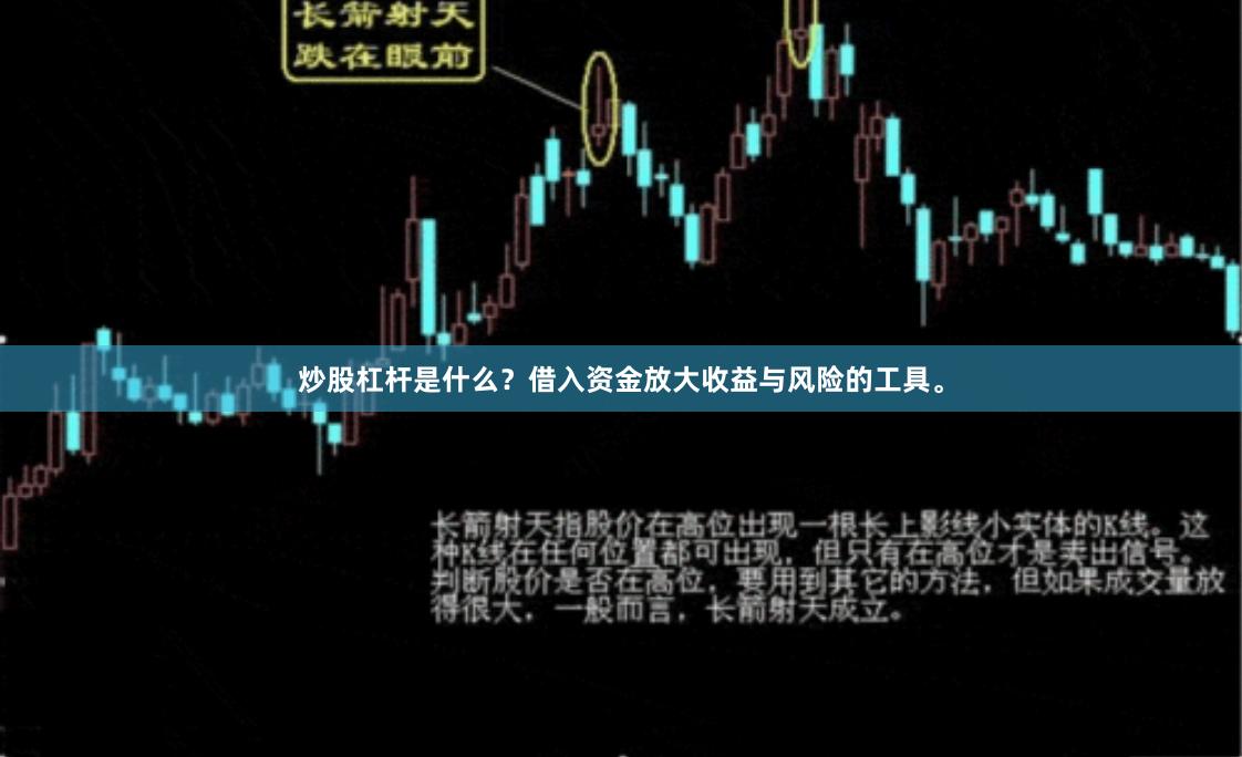 炒股杠杆是什么？借入资金放大收益与风险的工具。