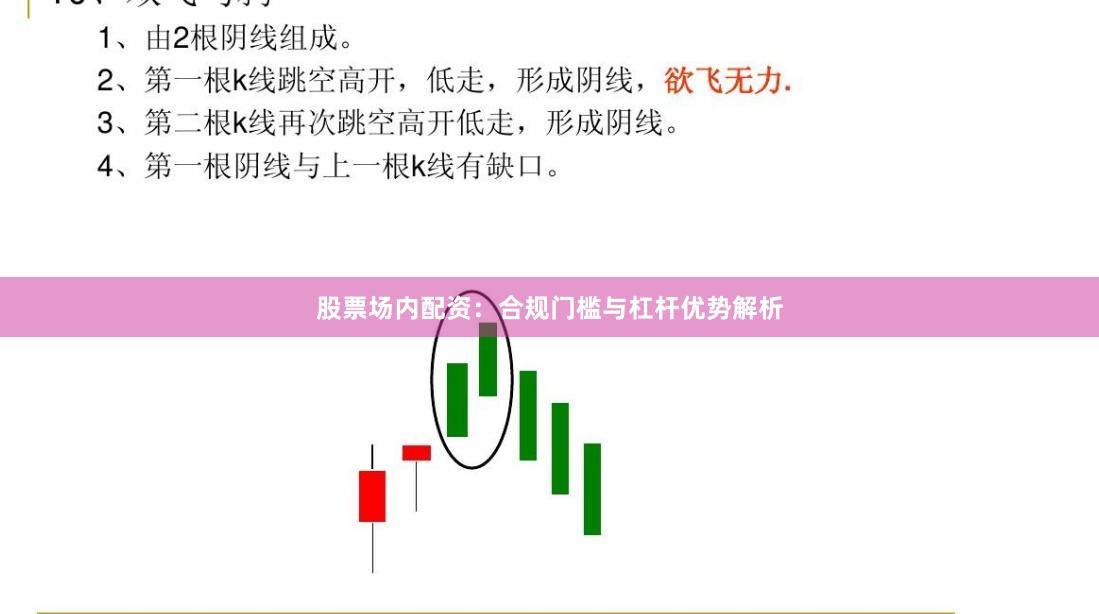 股票场内配资：合规门槛与杠杆优势解析
