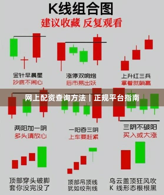 网上配资查询方法｜正规平台指南