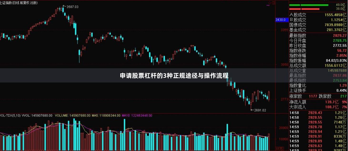 申请股票杠杆的3种正规途径与操作流程