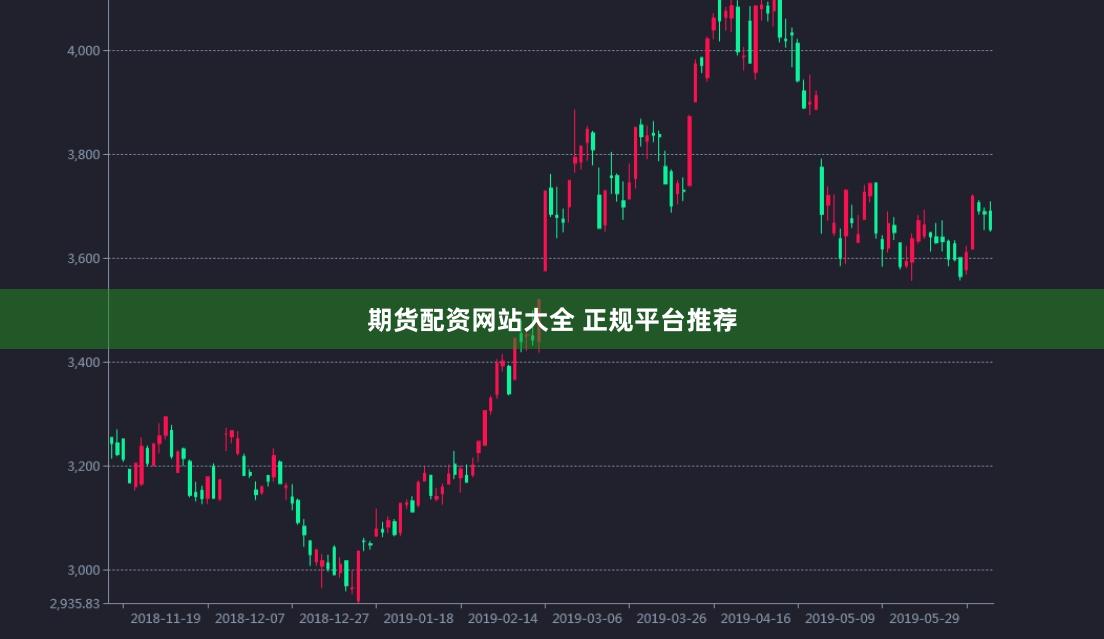 期货配资网站大全 正规平台推荐