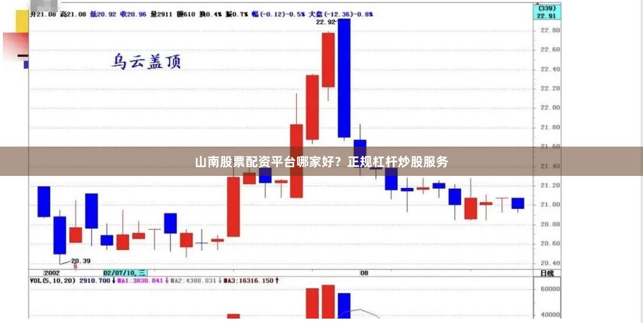 山南股票配资平台哪家好？正规杠杆炒股服务