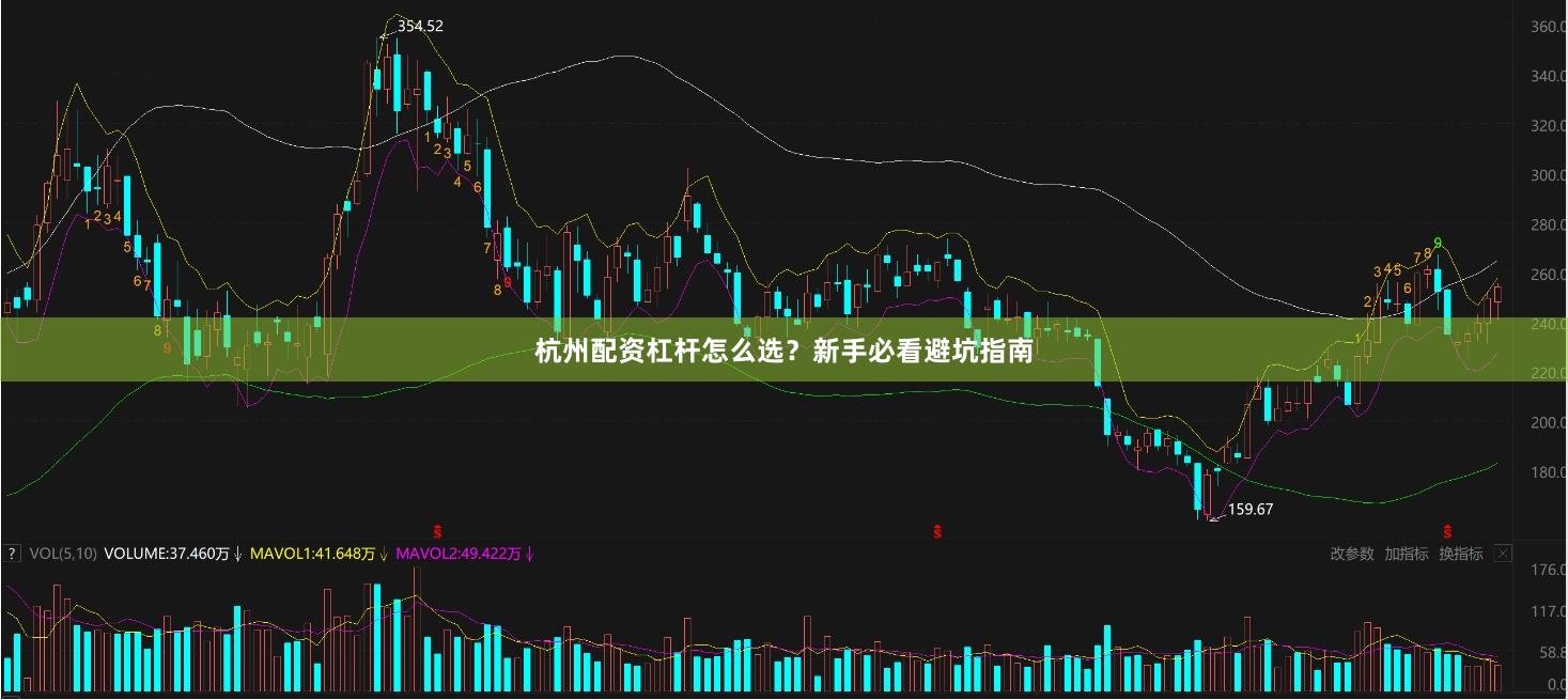 杭州配资杠杆怎么选?新手必看避坑指南